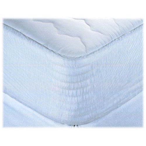 Simmons Beautyrest Cotton Blend Waterproof with Laminate Twin Mattress Pad